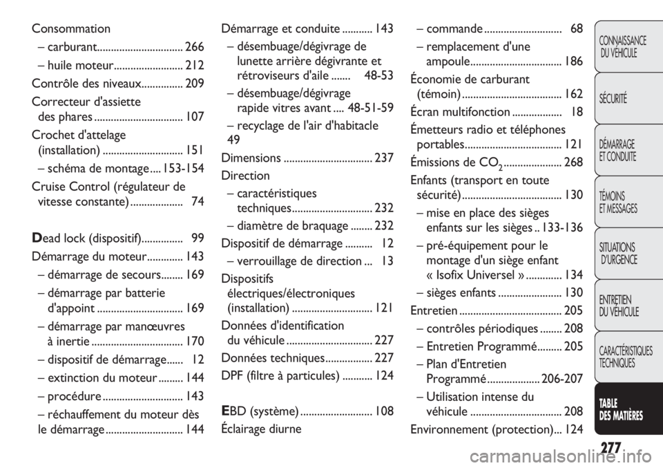 FIAT DUCATO 2013 Notice dentretien (in French) 277
CONNAISSANCE
DU VÉHICULE
SÉCURITÉ
DÉMARRAGE
ET CONDUITE
TÉMOINS
ET MESSAGES
SITUATIONS
D’URGENCE
ENTRETIEN
DU VÉHICULE
CARACTÉRISTIQUES
TECHNIQUES
TABLE
DES MATIÈRES
Démarrage et condu FIAT DUCATO 2013 Notice dentretien (in French) 277
CONNAISSANCE
DU VÉHICULE
SÉCURITÉ
DÉMARRAGE
ET CONDUITE
TÉMOINS
ET MESSAGES
SITUATIONS
D’URGENCE
ENTRETIEN
DU VÉHICULE
CARACTÉRISTIQUES
TECHNIQUES
TABLE
DES MATIÈRES
Démarrage et condu