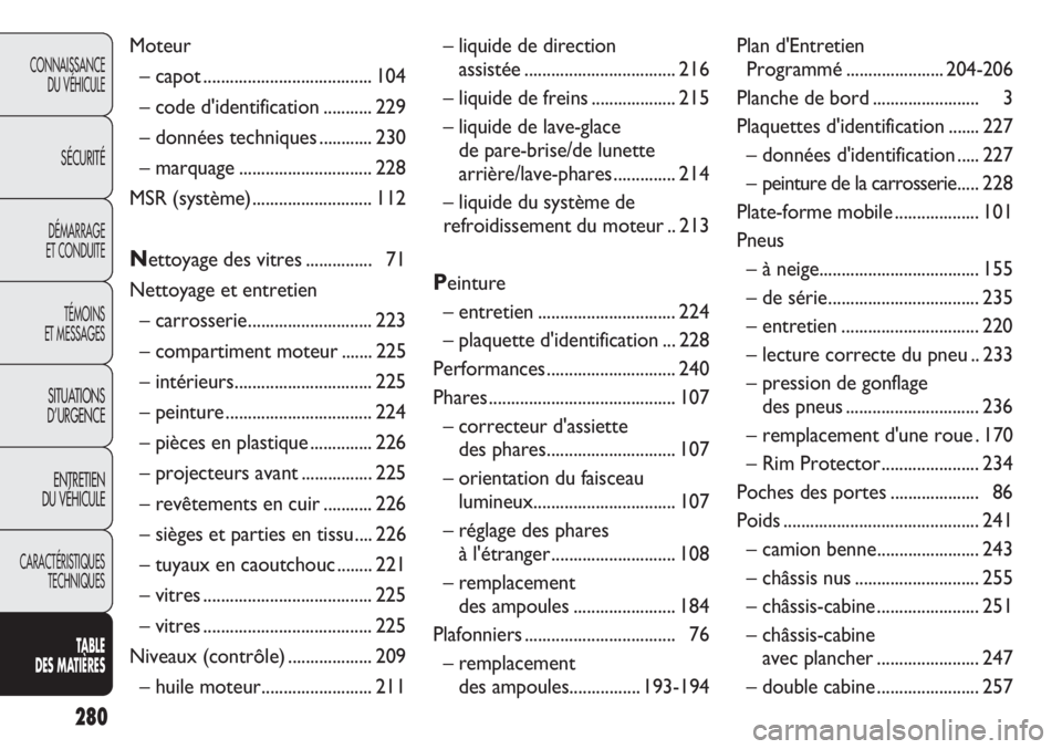 FIAT DUCATO 2013 Notice dentretien (in French) 280
CONNAISSANCE
DU VÉHICULE
SÉCURITÉ
DÉMARRAGE
ET CONDUITE
TÉMOINS
ET MESSAGES
SITUATIONS
D’URGENCE
ENTRETIEN
DU VÉHICULE
CARACTÉRISTIQUES
TECHNIQUES
TABLE
DES MATIÈRES
Moteur
– capot .. FIAT DUCATO 2013 Notice dentretien (in French) 280
CONNAISSANCE
DU VÉHICULE
SÉCURITÉ
DÉMARRAGE
ET CONDUITE
TÉMOINS
ET MESSAGES
SITUATIONS
D’URGENCE
ENTRETIEN
DU VÉHICULE
CARACTÉRISTIQUES
TECHNIQUES
TABLE
DES MATIÈRES
Moteur
– capot ..