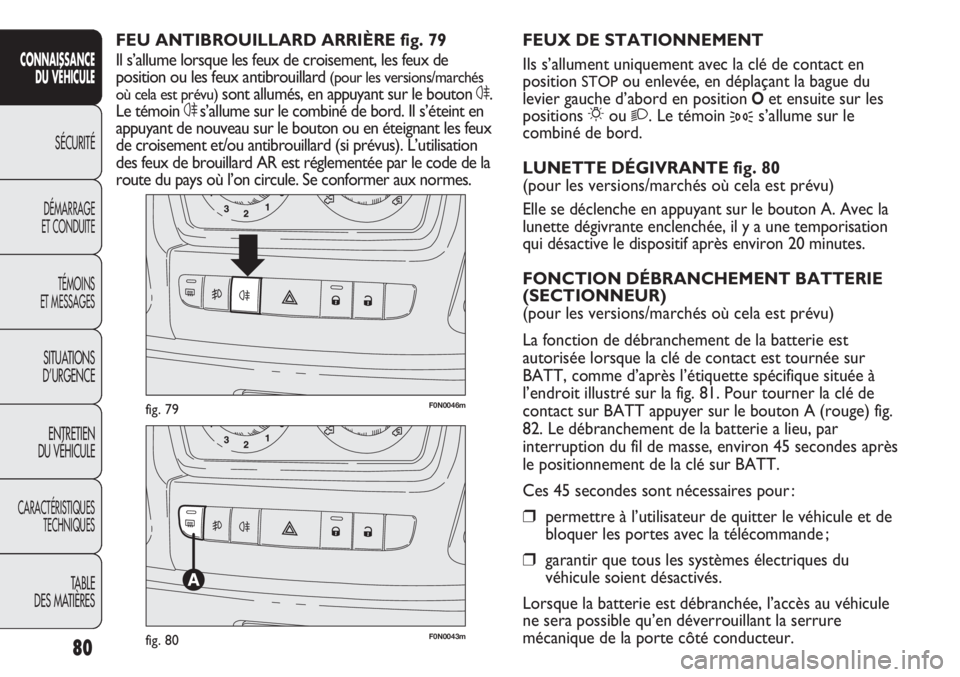 FIAT DUCATO 2013  Notice dentretien (in French) 80
SICUREZZA
AVVIAMENTO
E GUIDA
SPIE E
MESSAGGI
IN EMERGENZA
MANUTENZIONE
E CURA
DATI TECNICI
INDICE
F0N0046mfig. 79
F0N0043mfig. 80
FEUX DE STATIONNEMENT
Ils s’allument uniquement avec la clé de c