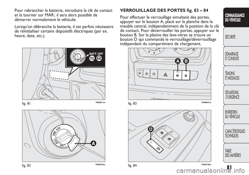 FIAT DUCATO 2013  Notice dentretien (in French) 81
SICUREZZA
AVVIAMENTO
E GUIDA
SPIE E
MESSAGGI
IN EMERGENZA
MANUTENZIONE
E CURA
DATI TECNICI
INDICE
F0N0811mfig. 81
F0N0810mfig. 82F0N0132mfig. 84
F0N0047mfig. 83
VERROUILLAGE DES PORTES fig. 83 – 