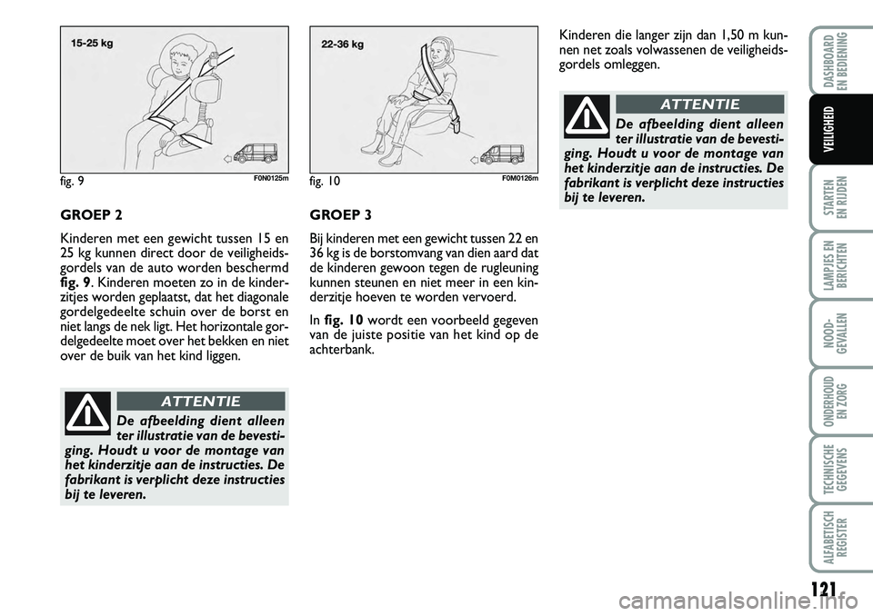 FIAT DUCATO 2007 Instructieboek (in Dutch) 121
STARTEN
EN RIJDEN
LAMPJES EN
BERICHTEN
NOOD-
GEVALLEN
ONDERHOUD
EN ZORG
TECHNISCHE
GEGEVENS
ALFABETISCH
REGISTER
DASHBOARD
EN BEDIENING
VEILIGHEID
fig. 9F0N0125m
GROEP 2
Kinderen met een gewich FIAT DUCATO 2007 Instructieboek (in Dutch) 121
STARTEN
EN RIJDEN
LAMPJES EN
BERICHTEN
NOOD-
GEVALLEN
ONDERHOUD
EN ZORG
TECHNISCHE
GEGEVENS
ALFABETISCH
REGISTER
DASHBOARD
EN BEDIENING
VEILIGHEID
fig. 9F0N0125m
GROEP 2
Kinderen met een gewich
