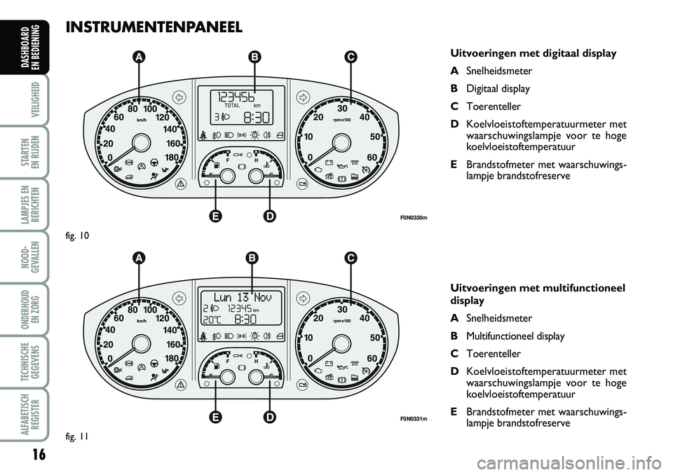 FIAT DUCATO 2007 Instructieboek (in Dutch) 16
VEILIGHEID
STARTEN
EN RIJDEN
LAMPJES EN
BERICHTEN
NOOD-
GEVALLEN
ONDERHOUD
EN ZORG
TECHNISCHE
GEGEVENS
ALFABETISCH
REGISTER
DASHBOARD
EN BEDIENING
INSTRUMENTENPANEEL
Uitvoeringen met digitaal d FIAT DUCATO 2007 Instructieboek (in Dutch) 16
VEILIGHEID
STARTEN
EN RIJDEN
LAMPJES EN
BERICHTEN
NOOD-
GEVALLEN
ONDERHOUD
EN ZORG
TECHNISCHE
GEGEVENS
ALFABETISCH
REGISTER
DASHBOARD
EN BEDIENING
INSTRUMENTENPANEEL
Uitvoeringen met digitaal d