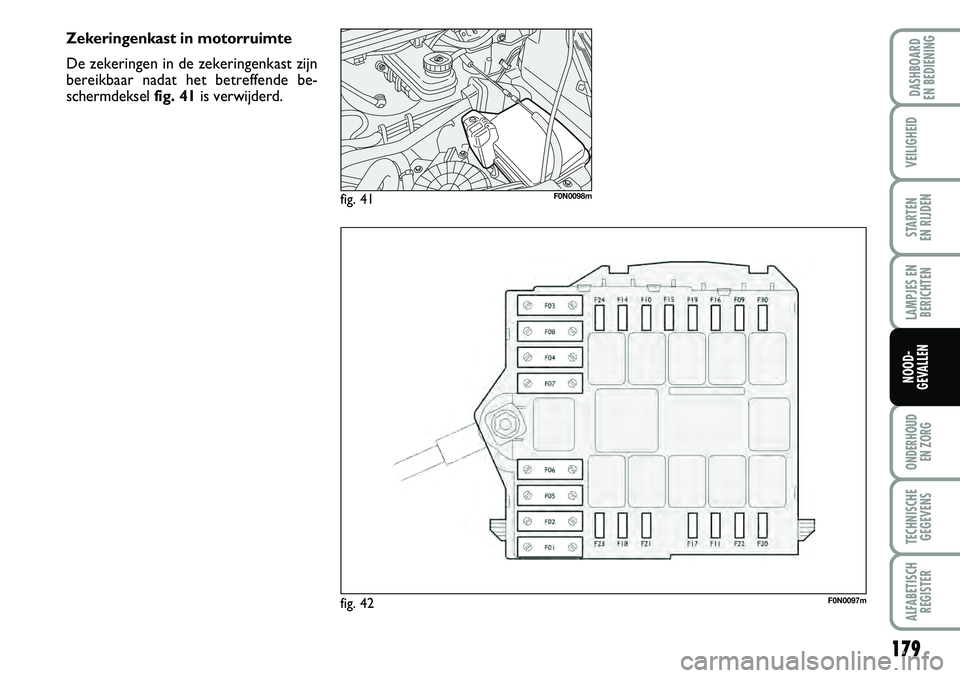FIAT DUCATO 2007 Instructieboek (in Dutch) 179
LAMPJES EN
BERICHTEN
ONDERHOUD
EN ZORG
TECHNISCHE
GEGEVENS
ALFABETISCH
REGISTER
DASHBOARD
EN BEDIENING
VEILIGHEID
STARTEN
EN RIJDEN
NOOD-
GEVALLEN
fig. 42F0N0097m
fig. 41F0N0098m
Zekeringenkast FIAT DUCATO 2007 Instructieboek (in Dutch) 179
LAMPJES EN
BERICHTEN
ONDERHOUD
EN ZORG
TECHNISCHE
GEGEVENS
ALFABETISCH
REGISTER
DASHBOARD
EN BEDIENING
VEILIGHEID
STARTEN
EN RIJDEN
NOOD-
GEVALLEN
fig. 42F0N0097m
fig. 41F0N0098m
Zekeringenkast