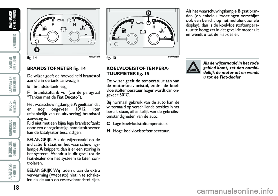 FIAT DUCATO 2007 Instructieboek (in Dutch) 18
VEILIGHEID
STARTEN
EN RIJDEN
LAMPJES EN
BERICHTEN
NOOD-
GEVALLEN
ONDERHOUD
EN ZORG
TECHNISCHE
GEGEVENS
ALFABETISCH
REGISTER
DASHBOARD
EN BEDIENING
BRANDSTOFMETER fig. 14
De wijzer geeft de hoev FIAT DUCATO 2007 Instructieboek (in Dutch) 18
VEILIGHEID
STARTEN
EN RIJDEN
LAMPJES EN
BERICHTEN
NOOD-
GEVALLEN
ONDERHOUD
EN ZORG
TECHNISCHE
GEGEVENS
ALFABETISCH
REGISTER
DASHBOARD
EN BEDIENING
BRANDSTOFMETER fig. 14
De wijzer geeft de hoev