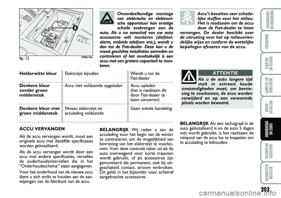 FIAT DUCATO 2007 Instructieboek (in Dutch) Helderwitte kleurElektrolyt bijvullen Wendt u tot deFiat-dealer
Donkere kleurAccu niet voldoende opgeladen Accu opladen
zonder groen (het is raadzaam dit
middenstukdoor Fiat-dealer te
laten uitvoere FIAT DUCATO 2007 Instructieboek (in Dutch) Helderwitte kleurElektrolyt bijvullen Wendt u tot deFiat-dealer
Donkere kleurAccu niet voldoende opgeladen Accu opladen
zonder groen (het is raadzaam dit
middenstukdoor Fiat-dealer te
laten uitvoere