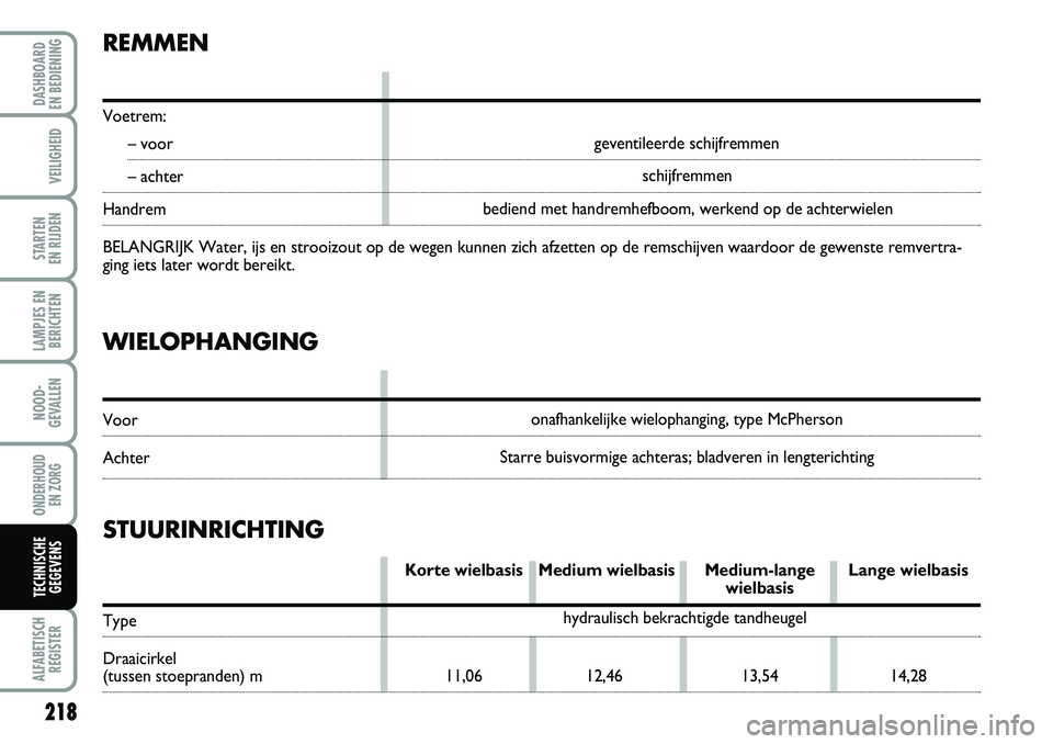 FIAT DUCATO 2007  Instructieboek (in Dutch) 218
LAMPJES EN
BERICHTEN
ALFABETISCH
REGISTER
DASHBOARD 
EN BEDIENING 
VEILIGHEID
STARTEN 
EN RIJDEN
NOOD-
GEVALLEN
ONDERHOUD 
EN ZORG
TECHNISCHE
GEGEVENS
WIELOPHANGING
Voor
Achter
REMMEN
Voetrem:
–
