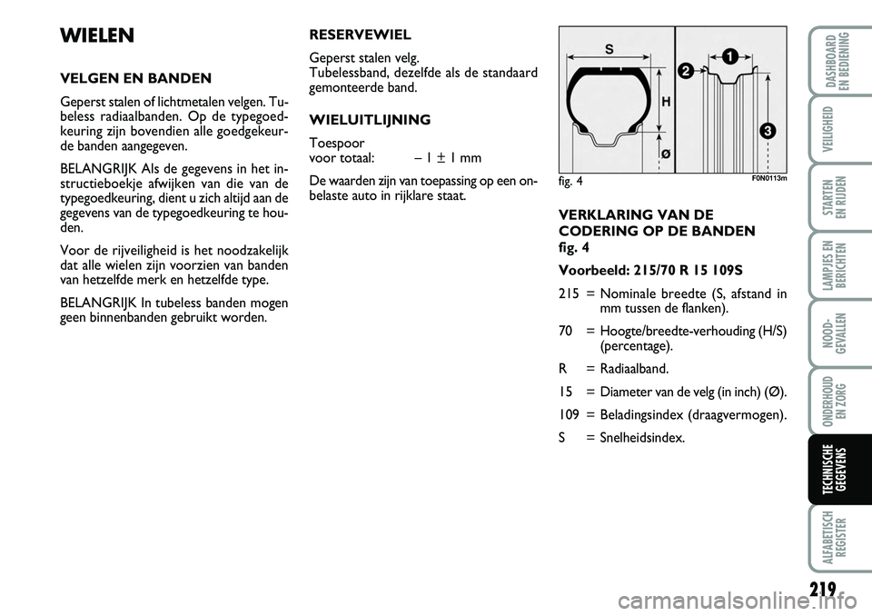 FIAT DUCATO 2007  Instructieboek (in Dutch) 219
LAMPJES EN
BERICHTEN
ALFABETISCH
REGISTER
DASHBOARD 
EN BEDIENING
VEILIGHEID
STARTEN 
EN RIJDEN
NOOD-
GEVALLEN
ONDERHOUD 
EN ZORG
TECHNISCHE
GEGEVENS
VERKLARING VAN DE 
CODERING OP DE BANDEN 
fig.