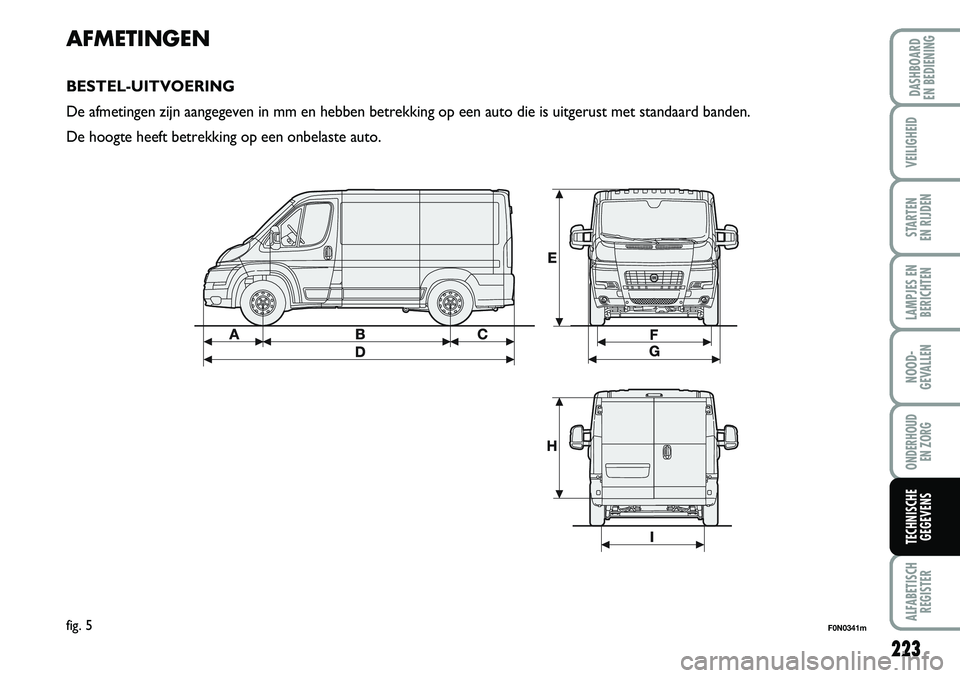 FIAT DUCATO 2007  Instructieboek (in Dutch) 223
LAMPJES EN
BERICHTEN
ALFABETISCH
REGISTER
DASHBOARD 
EN BEDIENING
VEILIGHEID
STARTEN 
EN RIJDEN
NOOD-
GEVALLEN
ONDERHOUD 
EN ZORG
TECHNISCHE
GEGEVENS
AFMETINGEN
BESTEL-UITVOERING
De afmetingen zij