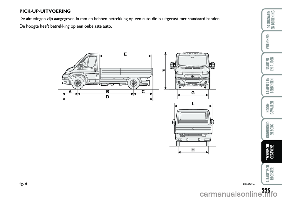 FIAT DUCATO 2007  Instructieboek (in Dutch) 225
LAMPJES EN
BERICHTEN
ALFABETISCH
REGISTER
DASHBOARD 
EN BEDIENING
VEILIGHEID
STARTEN 
EN RIJDEN
NOOD-
GEVALLEN
ONDERHOUD 
EN ZORG
TECHNISCHE
GEGEVENS
F0N0342mfig. 6
PICK-UP-UITVOERING
De afmetinge