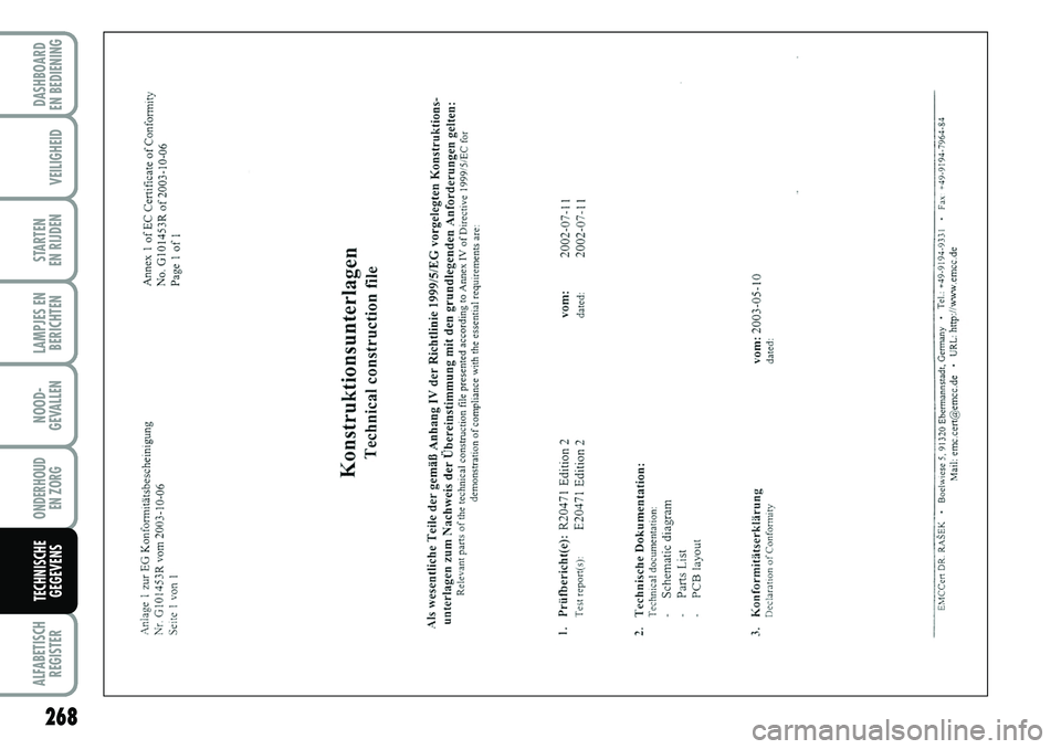 FIAT DUCATO 2007  Instructieboek (in Dutch) 268
LAMPJES EN
BERICHTEN
ALFABETISCH
REGISTER
DASHBOARD 
EN BEDIENING 
VEILIGHEID
STARTEN 
EN RIJDEN
NOOD-
GEVALLEN
ONDERHOUD 
EN ZORG
TECHNISCHE
GEGEVENS 