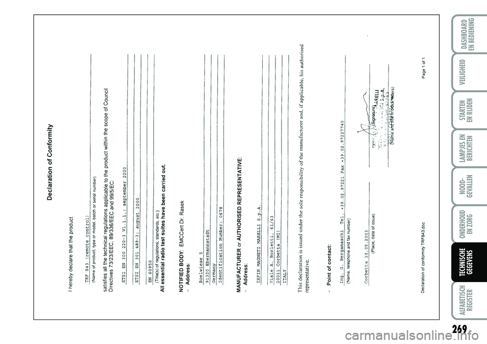 FIAT DUCATO 2007  Instructieboek (in Dutch) 269
LAMPJES EN
BERICHTEN
ALFABETISCH
REGISTER
DASHBOARD 
EN BEDIENING
VEILIGHEID
STARTEN 
EN RIJDEN
NOOD-
GEVALLEN
ONDERHOUD 
EN ZORG
TECHNISCHE
GEGEVENS 