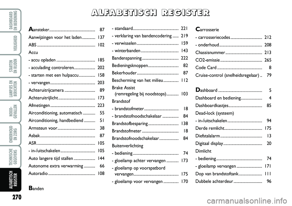 FIAT DUCATO 2007 Instructieboek (in Dutch) 270
LAMPJES EN
BERICHTEN
DASHBOARD
EN BEDIENING
VEILIGHEID
STARTEN
EN RIJDEN
NOOD-
GEVALLEN
ONDERHOUD
EN ZORG
TECHNISCHE
GEGEVENS
ALFABETISCH
REGISTER
-standaard................................... FIAT DUCATO 2007 Instructieboek (in Dutch) 270
LAMPJES EN
BERICHTEN
DASHBOARD
EN BEDIENING
VEILIGHEID
STARTEN
EN RIJDEN
NOOD-
GEVALLEN
ONDERHOUD
EN ZORG
TECHNISCHE
GEGEVENS
ALFABETISCH
REGISTER
-standaard...................................