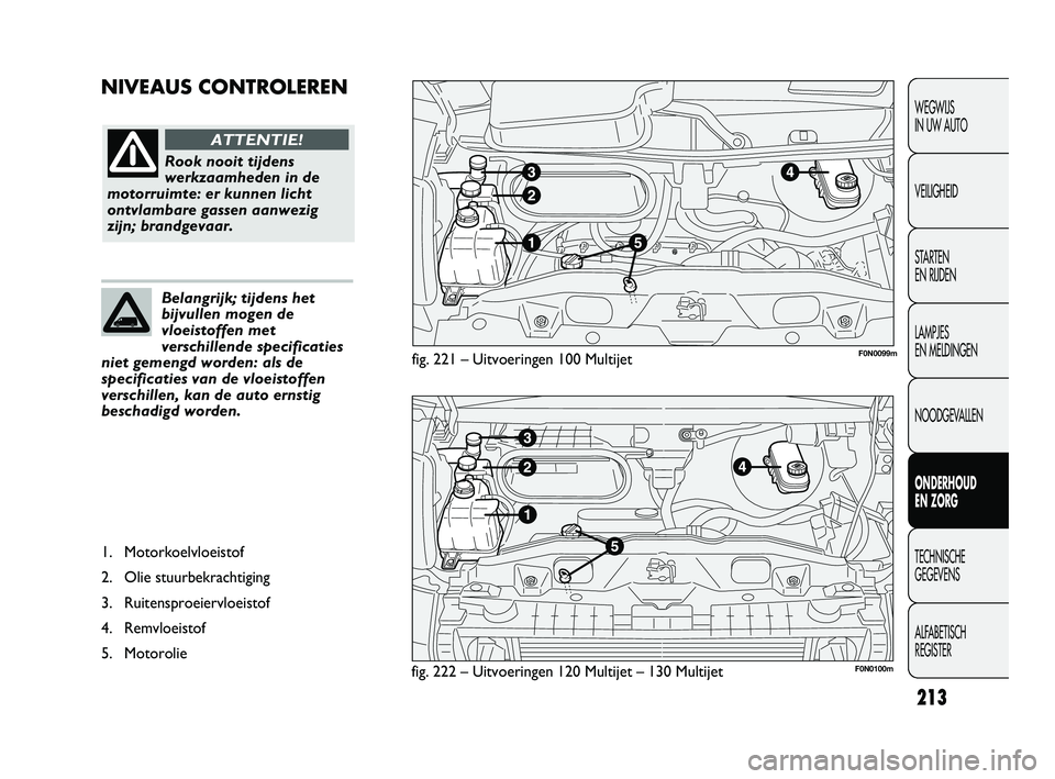 FIAT DUCATO 2009 Instructieboek (in Dutch) NIVEAUS CONTROLEREN
213
WEGWIJS
IN UW AUTO
VEILIGHEID
STARTEN
EN RIJDEN
LAMPJES
EN MELDINGEN
NOODGEVALLEN
ONDERHOUD
EN ZORG
TECHNISCHE
GEGEVENS
ALFABETISCH
REGISTER
fig. 221 – Uitvoeringen 100 FIAT DUCATO 2009 Instructieboek (in Dutch) NIVEAUS CONTROLEREN
213
WEGWIJS
IN UW AUTO
VEILIGHEID
STARTEN
EN RIJDEN
LAMPJES
EN MELDINGEN
NOODGEVALLEN
ONDERHOUD
EN ZORG
TECHNISCHE
GEGEVENS
ALFABETISCH
REGISTER
fig. 221 – Uitvoeringen 100
