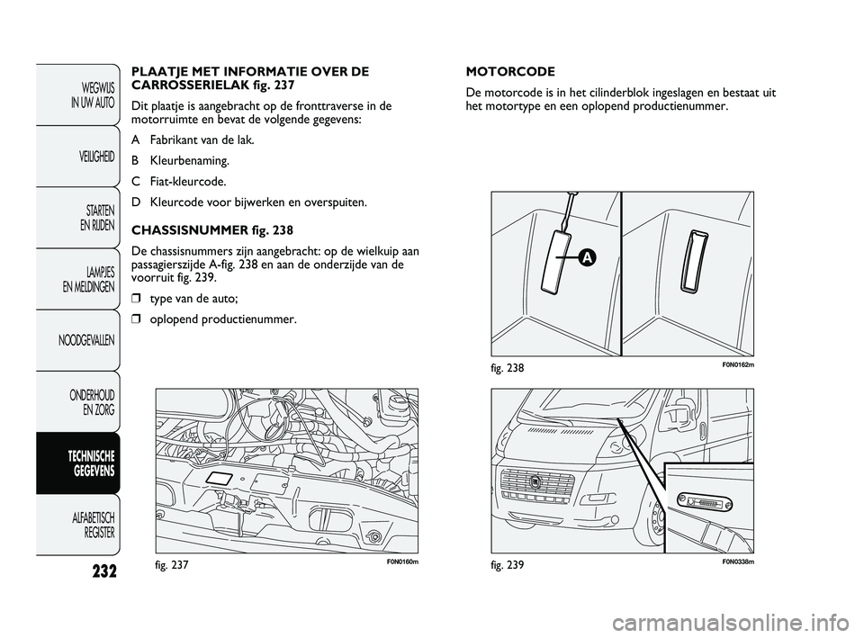 FIAT DUCATO 2009 Instructieboek (in Dutch) F0N0160mfig. 237F0N0338mfig. 239
F0N0162mfig. 238
MOTORCODE
De motorcode is in het cilinderblok ingeslagen en bestaat uit
het motortype en een oplopend productienummer. PLAATJE MET INFORMATIE OVER DE
FIAT DUCATO 2009 Instructieboek (in Dutch) F0N0160mfig. 237F0N0338mfig. 239
F0N0162mfig. 238
MOTORCODE
De motorcode is in het cilinderblok ingeslagen en bestaat uit
het motortype en een oplopend productienummer. PLAATJE MET INFORMATIE OVER DE