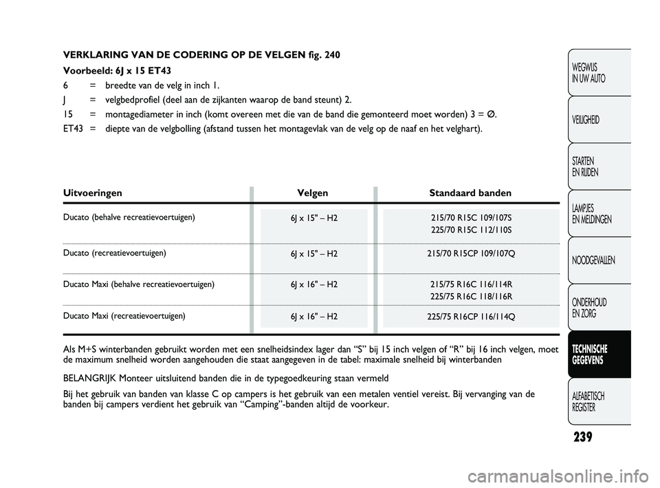 FIAT DUCATO 2009 Instructieboek (in Dutch) 239
WEGWIJS
IN UW AUTO
VEILIGHEID
STARTEN
EN RIJDEN
LAMPJES
EN MELDINGEN
NOODGEVALLEN
ONDERHOUD
EN ZORG
TECHNISCHE
GEGEVENS
ALFABETISCH
REGISTER
VERKLARING VAN DE CODERING OP DE VELGEN fig. 240
FIAT DUCATO 2009 Instructieboek (in Dutch) 239
WEGWIJS
IN UW AUTO
VEILIGHEID
STARTEN
EN RIJDEN
LAMPJES
EN MELDINGEN
NOODGEVALLEN
ONDERHOUD
EN ZORG
TECHNISCHE
GEGEVENS
ALFABETISCH
REGISTER
VERKLARING VAN DE CODERING OP DE VELGEN fig. 240