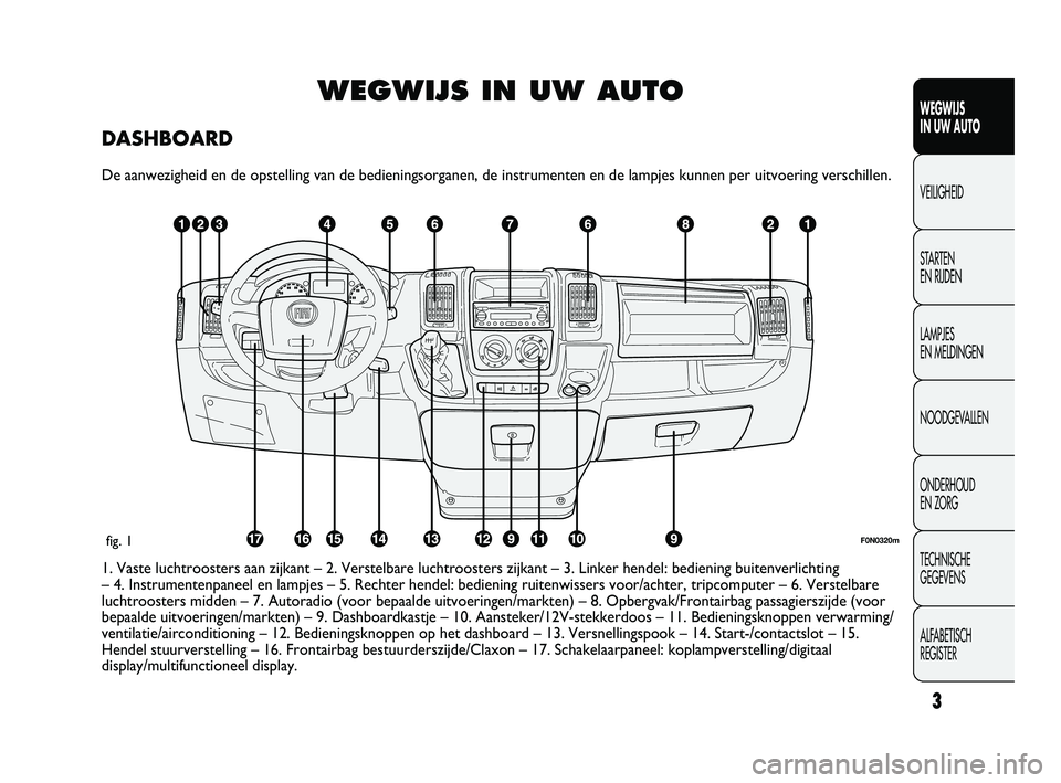 FIAT DUCATO 2009  Instructieboek (in Dutch) 3
WEGWIJS 
IN UW AUTO
VEILIGHEID
STARTEN 
EN RIJDEN
LAMPJES 
EN MELDINGEN
NOODGEVALLEN
ONDERHOUD 
EN ZORG
TECHNISCHE 
GEGEVENS
ALFABETISCH 
REGISTER
WEGWIJS IN UW AUTO
DASHBOARD
De aanwezigheid en de 