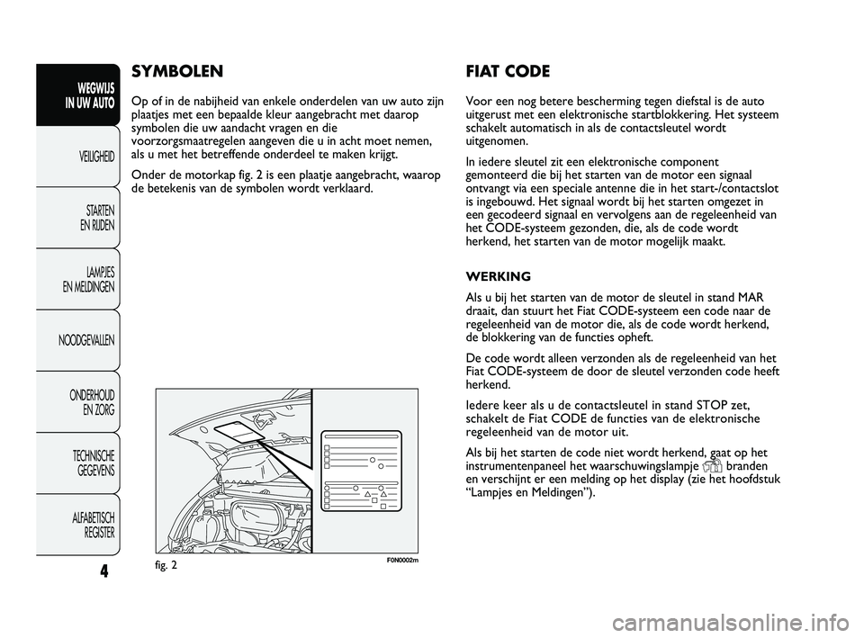 FIAT DUCATO 2011  Instructieboek (in Dutch) 4
WEGWIJS 
IN UW AUTO
VEILIGHEID
STARTEN 
EN RIJDEN
LAMPJES 
EN MELDINGEN
NOODGEVALLEN
ONDERHOUD 
EN ZORG
TECHNISCHE 
GEGEVENS
ALFABETISCH 
REGISTER
F0N0002mfig. 2
FIAT CODE
Voor een nog betere besche