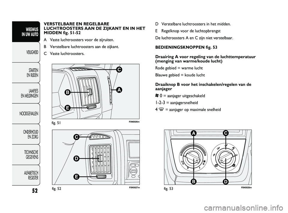FIAT DUCATO 2010 Instructieboek (in Dutch) F0N0026mfig. 51
F0N0027mfig. 52F0N0028mfig. 53
D Verstelbare luchtroosters in het midden.
E Regelknop voor de luchtopbrengst
De luchtroosters A en C zijn niet verstelbaar.
BEDIENINGSKNOPPEN fig. 53
Dr FIAT DUCATO 2010 Instructieboek (in Dutch) F0N0026mfig. 51
F0N0027mfig. 52F0N0028mfig. 53
D Verstelbare luchtroosters in het midden.
E Regelknop voor de luchtopbrengst
De luchtroosters A en C zijn niet verstelbaar.
BEDIENINGSKNOPPEN fig. 53
Dr