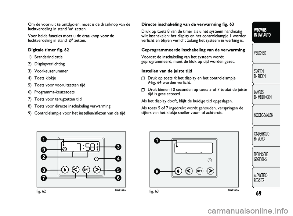 FIAT DUCATO 2011  Instructieboek (in Dutch) 69
WEGWIJS 
IN UW AUTO
VEILIGHEID
STARTEN 
EN RIJDEN
LAMPJES 
EN MELDINGEN
NOODGEVALLEN
ONDERHOUD 
EN ZORG
TECHNISCHE 
GEGEVENS
ALFABETISCH 
REGISTER
F0N0151mfig. 62
Om de voorruit te ontdooien, moet 