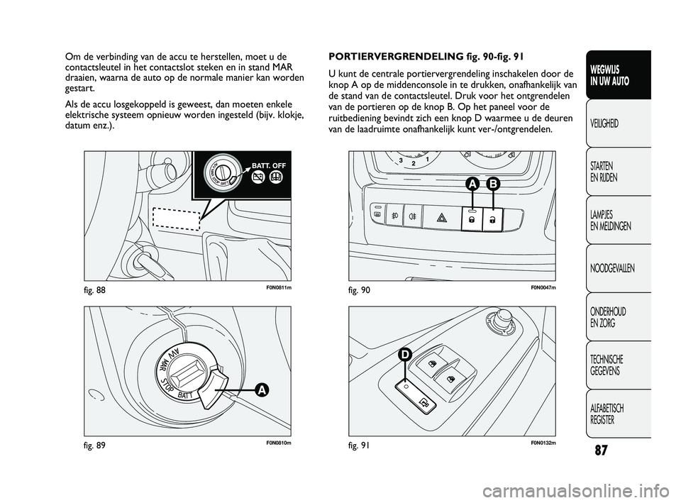 FIAT DUCATO 2011  Instructieboek (in Dutch) F0N0811mfig. 88
F0N0810mfig. 89F0N0132mfig. 91
F0N0047mfig. 90
PORTIERVERGRENDELING fig. 90-fig. 91
U kunt de centrale portiervergrendeling inschakelen door de
knop A op de middenconsole in te drukken