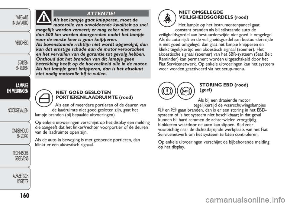 FIAT DUCATO 2012  Instructieboek (in Dutch) 160
WEGWIJS 
IN UW AUTO
VEILIGHEID
STARTEN 
EN RIJDEN
LAMPJES 
EN MELDINGEN
NOODGEVALLEN
ONDERHOUD 
EN ZORG
TECHNISCHE 
GEGEVENS
ALFABETISCH 
REGISTER
NIET GOED GESLOTEN
PORTIEREN/LAADRUIMTE (rood)
Al