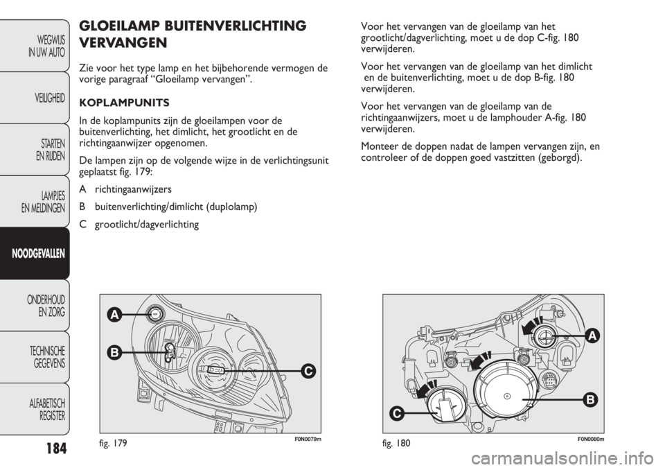 FIAT DUCATO 2013 Instructieboek (in Dutch) F0N0079mfig. 179F0N0080mfig. 180
Voor het vervangen van de gloeilamp van het
grootlicht/dagverlichting, moet u de dop C-fig. 180
verwijderen.
Voor het vervangen van de gloeilamp van het dimlicht
en de FIAT DUCATO 2013 Instructieboek (in Dutch) F0N0079mfig. 179F0N0080mfig. 180
Voor het vervangen van de gloeilamp van het
grootlicht/dagverlichting, moet u de dop C-fig. 180
verwijderen.
Voor het vervangen van de gloeilamp van het dimlicht
en de