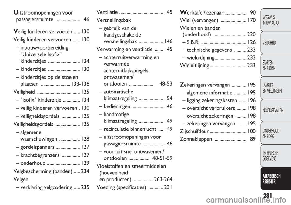 FIAT DUCATO 2012  Instructieboek (in Dutch) 281
WEGWIJS 
IN UW AUTO
VEILIGHEID
STARTEN 
EN RIJDEN
LAMPJES 
EN MELDINGEN
NOODGEVALLEN
ONDERHOUD 
EN ZORG
TECHNISCHE 
GEGEVENS
ALFABETISCH 
REGISTER
Uitstroomopeningen voor
passagiersruimte ........