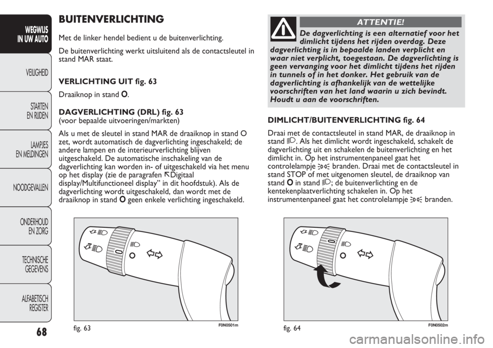 FIAT DUCATO 2012 Instructieboek (in Dutch) F0N0501mfig. 63F0N0502mfig. 64
DIMLICHT/BUITENVERLICHTING fig. 64
Draai met de contactsleutel in stand MAR, de draaiknop in
stand
2. Als het dimlicht wordt ingeschakeld, schakelt de
dagverlichting ui FIAT DUCATO 2012 Instructieboek (in Dutch) F0N0501mfig. 63F0N0502mfig. 64
DIMLICHT/BUITENVERLICHTING fig. 64
Draai met de contactsleutel in stand MAR, de draaiknop in
stand
2. Als het dimlicht wordt ingeschakeld, schakelt de
dagverlichting ui
