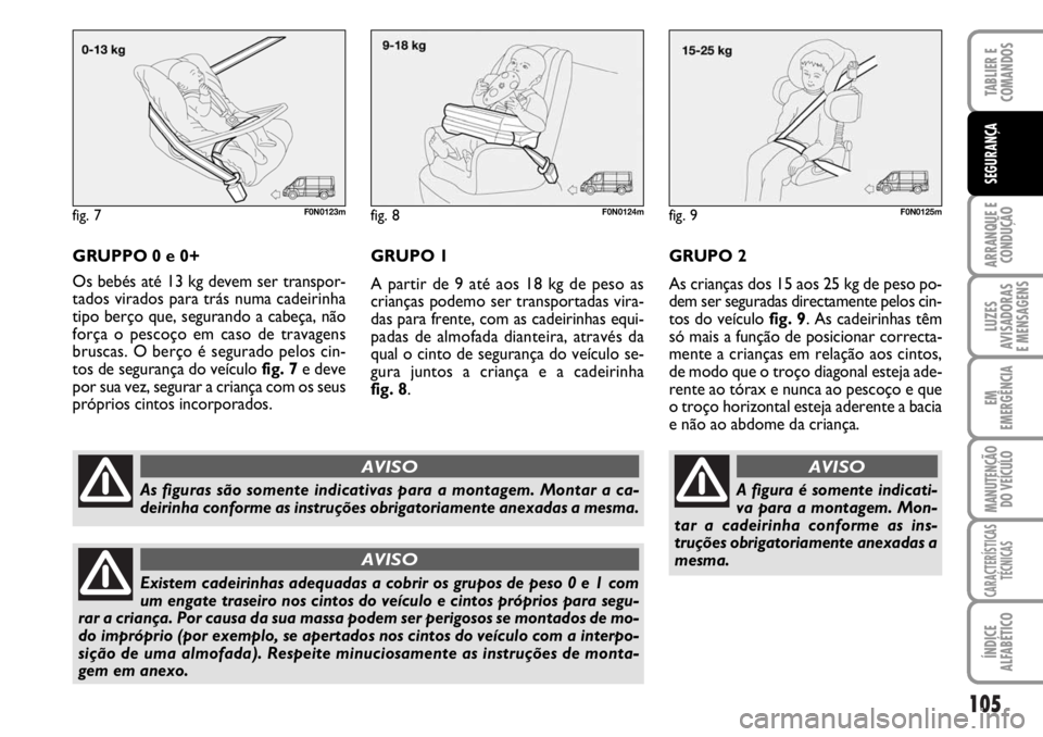 FIAT DUCATO 2006  Manual de Uso e Manutenção (in Portuguese) 105
ARRANQUE E
CONDUÇÃO
LUZES
AVISADORAS 
E MENSAGENS 
EM
EMERGÊNCIA
MANUTENÇÃO
DO VEÍCULO 
CARACTERÍSTICAS
TÉCNICAS
ÍNDICE
ALFABÉTICO
TABLIER E
COMANDOS
SEGURANÇA
GRUPPO 0 e 0+
Os bebés a