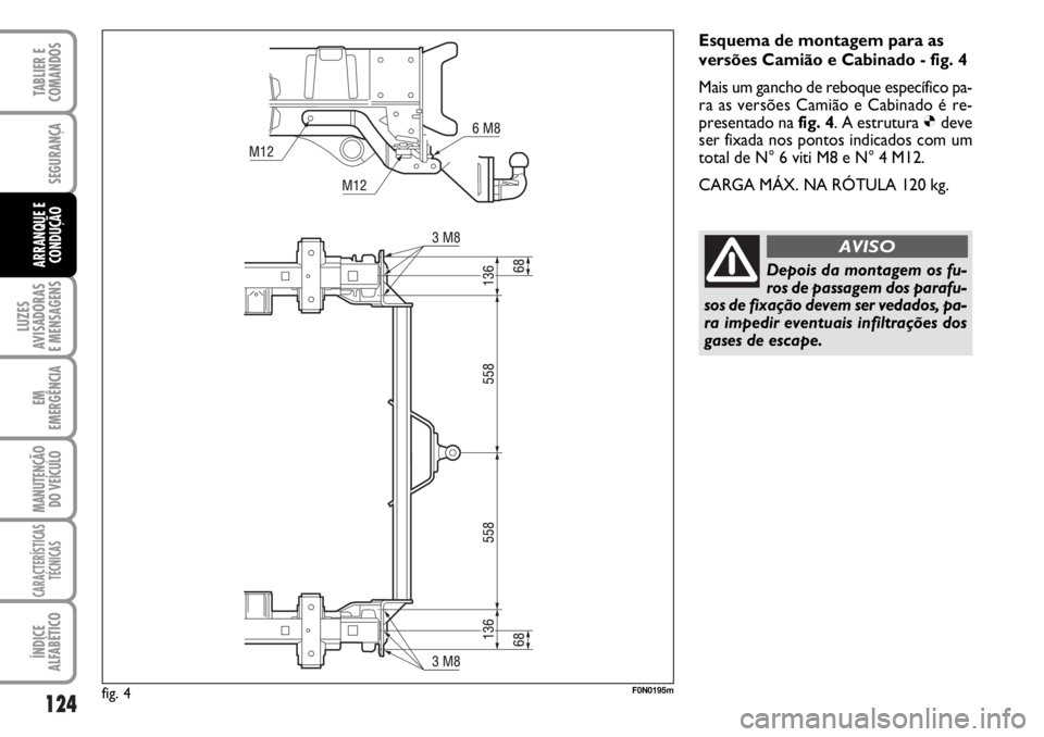 FIAT DUCATO 2006 Manual de Uso e Manutenção (in Portuguese) 124
LUZES
AVISADORAS
E MENSAGENS
EM
EMERGÊNCIA
MANUTENÇÃO
DO VEÍCULO
CARACTERÍSTICAS
TÉCNICAS
ÍNDICE
ALFABÉTICO
TABLIER E
COMANDOS
SEGURANÇA
ARRANQUE E
CONDUÇÃO
fig. 4F0N0195m
Esquema de FIAT DUCATO 2006 Manual de Uso e Manutenção (in Portuguese) 124
LUZES
AVISADORAS
E MENSAGENS
EM
EMERGÊNCIA
MANUTENÇÃO
DO VEÍCULO
CARACTERÍSTICAS
TÉCNICAS
ÍNDICE
ALFABÉTICO
TABLIER E
COMANDOS
SEGURANÇA
ARRANQUE E
CONDUÇÃO
fig. 4F0N0195m
Esquema de