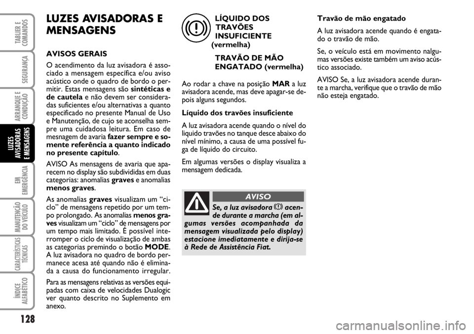 FIAT DUCATO 2006 Manual de Uso e Manutenção (in Portuguese) 128
EM
EMERGÊNCIA
MANUTENÇÃO
DO VEÍCULO
CARACTERÍSTICAS
TÉCNICAS
ÍNDICE
ALFABÉTICO
TABLIER E
COMANDOS
SEGURANÇA
ARRANQUE E
CONDUÇÃO
LUZES
AVISADORAS
E MENSAGENS
LUZES AVISADORAS E
MENSAG FIAT DUCATO 2006 Manual de Uso e Manutenção (in Portuguese) 128
EM
EMERGÊNCIA
MANUTENÇÃO
DO VEÍCULO
CARACTERÍSTICAS
TÉCNICAS
ÍNDICE
ALFABÉTICO
TABLIER E
COMANDOS
SEGURANÇA
ARRANQUE E
CONDUÇÃO
LUZES
AVISADORAS
E MENSAGENS
LUZES AVISADORAS E
MENSAG