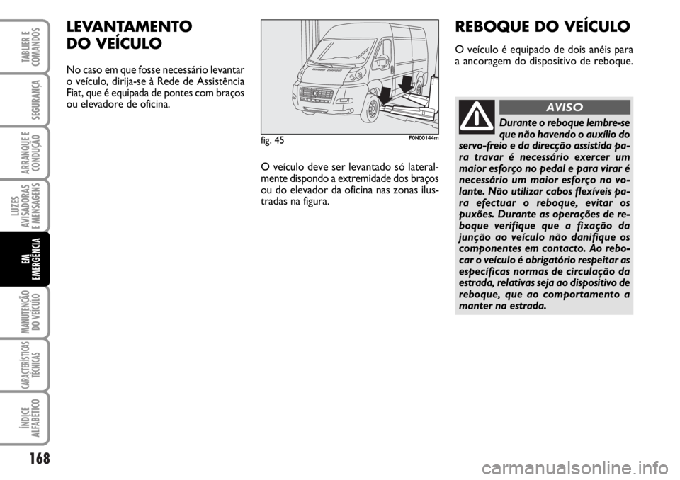 FIAT DUCATO 2006  Manual de Uso e Manutenção (in Portuguese) 168
LUZES
AVISADORAS 
E MENSAGENS 
MANUTENÇÃO
DO VEÍCULO 
CARACTERÍSTICAS
TÉCNICAS
ÍNDICE
ALFABÉTICO
TABLIER E
COMANDOS
SEGURANÇA
ARRANQUE E
CONDUÇÃO
EM
EMERGÊNCIA
fig. 45F0N00144m
LEVANTAM