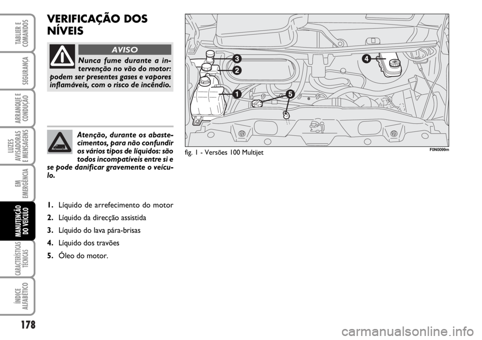 FIAT DUCATO 2006  Manual de Uso e Manutenção (in Portuguese) 178
LUZES
AVISADORAS 
E MENSAGENS 
CARACTERÍSTICAS
TÉCNICAS
ÍNDICE
ALFABÉTICO
TABLIER E
COMANDOS
SEGURANÇA
ARRANQUE E
CONDUÇÃO
EM
EMERGÊNCIA
MANUTENÇÃO
DO VEÍCULO 
VERIFICAÇÃO DOS
NÍVEIS