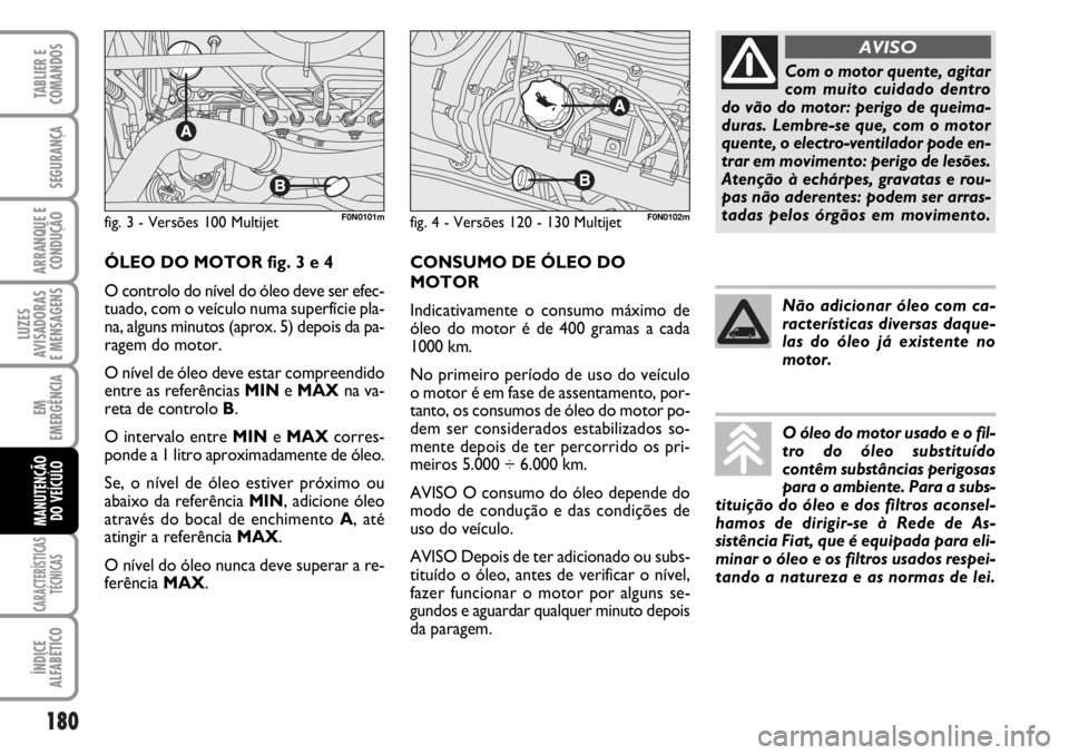 FIAT DUCATO 2006  Manual de Uso e Manutenção (in Portuguese) 180
LUZES
AVISADORAS 
E MENSAGENS 
CARACTERÍSTICAS
TÉCNICAS
ÍNDICE
ALFABÉTICO
TABLIER E
COMANDOS
SEGURANÇA
ARRANQUE E
CONDUÇÃO
EM
EMERGÊNCIA
MANUTENÇÃO
DO VEÍCULO 
CONSUMO DE ÓLEO DO
MOTOR
