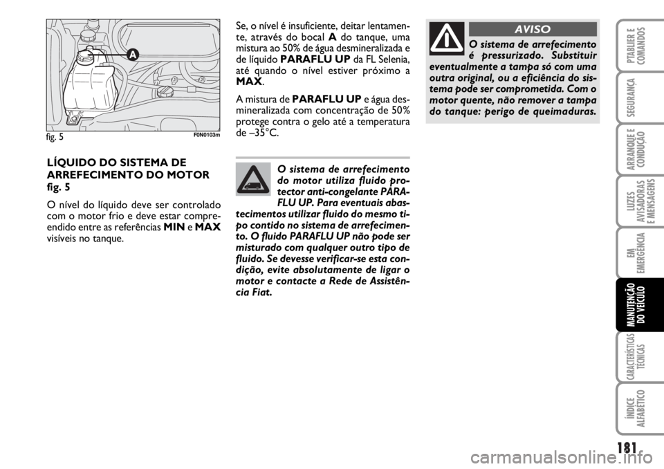 FIAT DUCATO 2006  Manual de Uso e Manutenção (in Portuguese) 181
LUZES
AVISADORAS 
E MENSAGENS 
CARACTERÍSTICAS
TÉCNICAS
ÍNDICE
ALFABÉTICO
PTABLIER E
COMANDOS
SEGURANÇA
ARRANQUE E
CONDUÇÃO
EM
EMERGÊNCIA
MANUTENÇÃO
DO VEÍCULO 
LÍQUIDO DO SISTEMA DE
A
