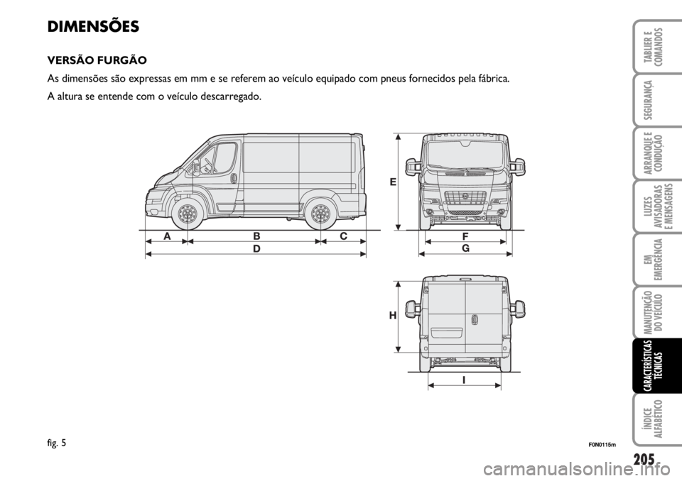 FIAT DUCATO 2006  Manual de Uso e Manutenção (in Portuguese) 205
LUZES
AVISADORAS 
E MENSAGENS 
ÍNDICE
ALFABÉTICO
TABLIER E
COMANDOS
SEGURANÇA
ARRANQUE E
CONDUÇÃO
EM
EMERGÊNCIA
MANUTENÇÃO
DO VEÍCULO 
CARACTERÍSTICAS
TÉCNICAS
DIMENSÕES
VERSÃO FURGÃ