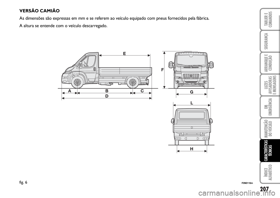 FIAT DUCATO 2006  Manual de Uso e Manutenção (in Portuguese) 207
LUZES
AVISADORAS 
E MENSAGENS 
ÍNDICE
ALFABÉTICO
TABLIER E
COMANDOS
SEGURANÇA
ARRANQUE E
CONDUÇÃO
EM
EMERGÊNCIA
MANUTENÇÃO
DO VEÍCULO 
CARACTERÍSTICAS
TÉCNICAS
F0N0116mfig. 6
VERSÃO CA