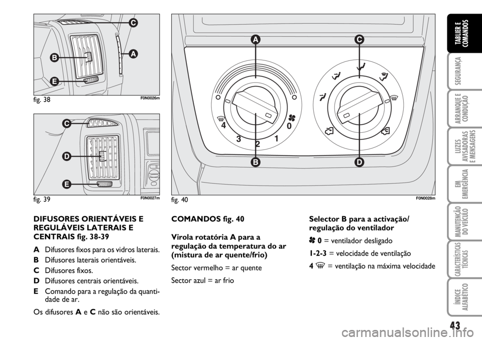 FIAT DUCATO 2006  Manual de Uso e Manutenção (in Portuguese) 43
SEGURANÇA
ARRANQUE E
CONDUÇÃO
LUZES
AVISADORAS 
E MENSAGENS 
EM
EMERGÊNCIA
MANUTENÇÃO
DO VEÍCULO 
CARACTERÍSTICAS
TÉCNICAS
ÍNDICE
ALFABÉTICO
TABLIER E
COMANDOS
COMANDOS fig. 40
Virola ro