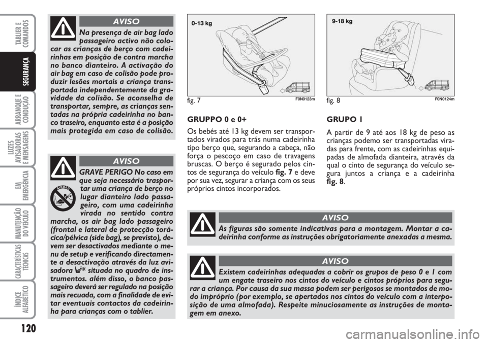 FIAT DUCATO 2007 Manual de Uso e Manutenção (in Portuguese) 120
ARRANQUE E
CONDUÇÃO
LUZES
AVISADORAS
E MENSAGENS
EM
EMERGÊNCIA
MANUTENÇÃO
DO VEÍCULO
CARACTERÍSTICAS
TÉCNICAS
ÍNDICE
ALFABÉTICO
TABLIER E
COMANDOS
SEGURANÇA
GRUPPO 0 e 0+
Os bebés a FIAT DUCATO 2007 Manual de Uso e Manutenção (in Portuguese) 120
ARRANQUE E
CONDUÇÃO
LUZES
AVISADORAS
E MENSAGENS
EM
EMERGÊNCIA
MANUTENÇÃO
DO VEÍCULO
CARACTERÍSTICAS
TÉCNICAS
ÍNDICE
ALFABÉTICO
TABLIER E
COMANDOS
SEGURANÇA
GRUPPO 0 e 0+
Os bebés a