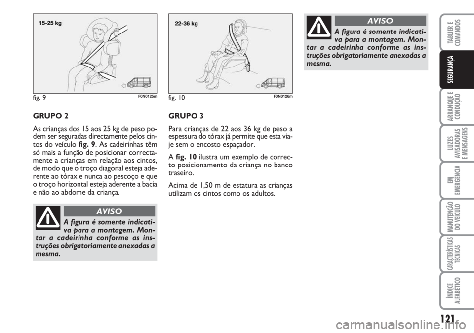 FIAT DUCATO 2007 Manual de Uso e Manutenção (in Portuguese) 121
ARRANQUE E
CONDUÇÃO
LUZES
AVISADORAS
E MENSAGENS
EM
EMERGÊNCIA
MANUTENÇÃO
DO VEÍCULO
CARACTERÍSTICAS
TÉCNICAS
ÍNDICE
ALFABÉTICO
TABLIER E
COMANDOS
SEGURANÇA
fig. 9F0N0125m
GRUPO 2
As FIAT DUCATO 2007 Manual de Uso e Manutenção (in Portuguese) 121
ARRANQUE E
CONDUÇÃO
LUZES
AVISADORAS
E MENSAGENS
EM
EMERGÊNCIA
MANUTENÇÃO
DO VEÍCULO
CARACTERÍSTICAS
TÉCNICAS
ÍNDICE
ALFABÉTICO
TABLIER E
COMANDOS
SEGURANÇA
fig. 9F0N0125m
GRUPO 2
As