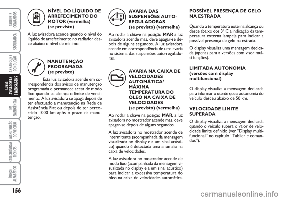 FIAT DUCATO 2007 Manual de Uso e Manutenção (in Portuguese) 156
EM
EMERGÊNCIA
MANUTENÇÃO
DO VEÍCULO
CARACTERÍSTICAS
TÉCNICAS
ÍNDICE
ALFABÉTICO
TABLIER E
COMANDOS
SEGURANÇA
ARRANQUE E
CONDUÇÃO
LUZES
AVISADORAS
E MENSAGENS
AVARIA NA CAIXA DE
VELOCI FIAT DUCATO 2007 Manual de Uso e Manutenção (in Portuguese) 156
EM
EMERGÊNCIA
MANUTENÇÃO
DO VEÍCULO
CARACTERÍSTICAS
TÉCNICAS
ÍNDICE
ALFABÉTICO
TABLIER E
COMANDOS
SEGURANÇA
ARRANQUE E
CONDUÇÃO
LUZES
AVISADORAS
E MENSAGENS
AVARIA NA CAIXA DE
VELOCI
