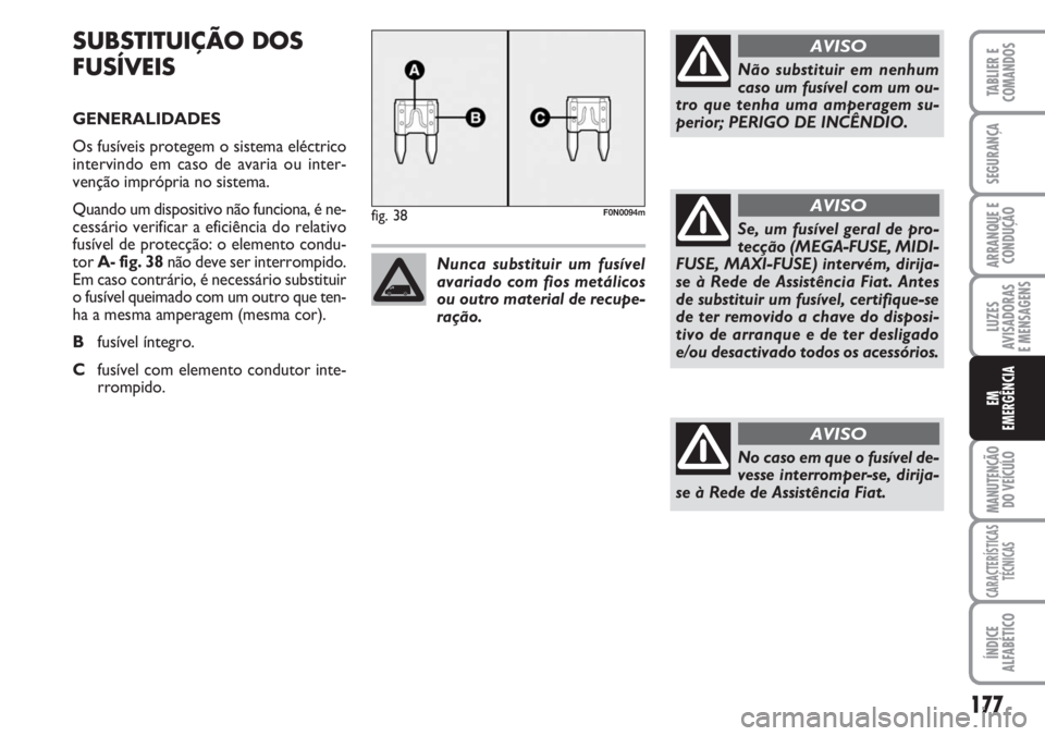 FIAT DUCATO 2007 Manual de Uso e Manutenção (in Portuguese) 177
LUZES
AVISADORAS
E MENSAGENS
MANUTENÇÃO
DO VEÍCULO
CARACTERÍSTICAS
TÉCNICAS
ÍNDICE
ALFABÉTICO
TABLIER E
COMANDOS
SEGURANÇA
ARRANQUE E
CONDUÇÃO
EM
EMERGÊNCIA
SUBSTITUIÇÃO DOS
FUSÍV FIAT DUCATO 2007 Manual de Uso e Manutenção (in Portuguese) 177
LUZES
AVISADORAS
E MENSAGENS
MANUTENÇÃO
DO VEÍCULO
CARACTERÍSTICAS
TÉCNICAS
ÍNDICE
ALFABÉTICO
TABLIER E
COMANDOS
SEGURANÇA
ARRANQUE E
CONDUÇÃO
EM
EMERGÊNCIA
SUBSTITUIÇÃO DOS
FUSÍV