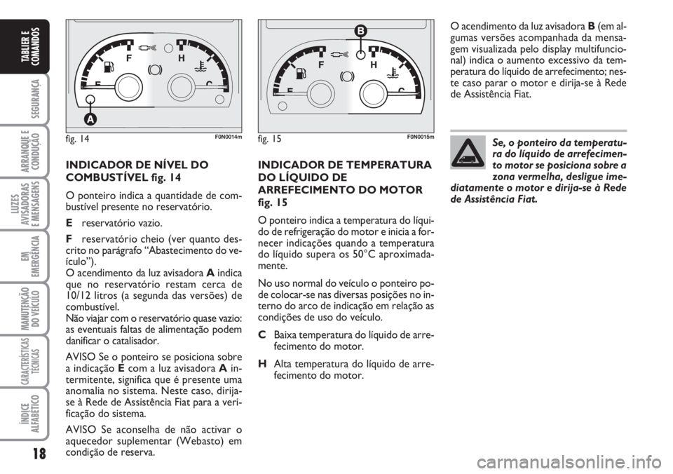 FIAT DUCATO 2007  Manual de Uso e Manutenção (in Portuguese) 18
SEGURANÇA
ARRANQUE E
CONDUÇÃO
LUZES
AVISADORAS 
E MENSAGENS 
EM
EMERGÊNCIA
MANUTENÇÃO
DO VEÍCULO 
CARACTERÍSTICAS
TÉCNICAS
ÍNDICE
ALFABÉTICO
TABLIER E
COMANDOS
INDICADOR DE NÍVEL DO
COM