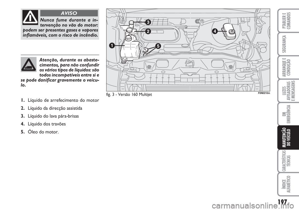 FIAT DUCATO 2007 Manual de Uso e Manutenção (in Portuguese) 197
LUZES
AVISADORAS
E MENSAGENS
CARACTERÍSTICAS
TÉCNICAS
ÍNDICE
ALFABÉTICO
PTABLIER E
COMANDOS
SEGURANÇA
ARRANQUE E
CONDUÇÃO
EM
EMERGÊNCIA
MANUTENÇÃO
DO VEÍCULO
Atenção, durante os ab FIAT DUCATO 2007 Manual de Uso e Manutenção (in Portuguese) 197
LUZES
AVISADORAS
E MENSAGENS
CARACTERÍSTICAS
TÉCNICAS
ÍNDICE
ALFABÉTICO
PTABLIER E
COMANDOS
SEGURANÇA
ARRANQUE E
CONDUÇÃO
EM
EMERGÊNCIA
MANUTENÇÃO
DO VEÍCULO
Atenção, durante os ab