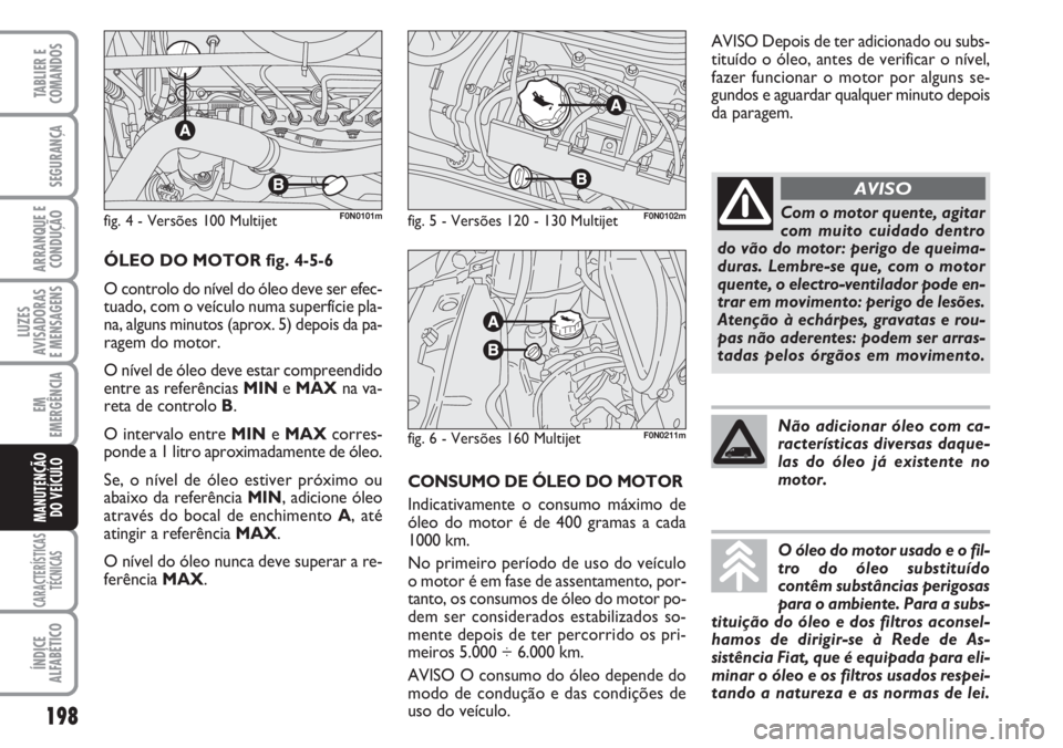 FIAT DUCATO 2007 Manual de Uso e Manutenção (in Portuguese) 198
LUZES
AVISADORAS
E MENSAGENS
CARACTERÍSTICAS
TÉCNICAS
ÍNDICE
ALFABÉTICO
TABLIER E
COMANDOS
SEGURANÇA
ARRANQUE E
CONDUÇÃO
EM
EMERGÊNCIA
MANUTENÇÃO
DO VEÍCULO
CONSUMO DE ÓLEO DO MOTOR FIAT DUCATO 2007 Manual de Uso e Manutenção (in Portuguese) 198
LUZES
AVISADORAS
E MENSAGENS
CARACTERÍSTICAS
TÉCNICAS
ÍNDICE
ALFABÉTICO
TABLIER E
COMANDOS
SEGURANÇA
ARRANQUE E
CONDUÇÃO
EM
EMERGÊNCIA
MANUTENÇÃO
DO VEÍCULO
CONSUMO DE ÓLEO DO MOTOR