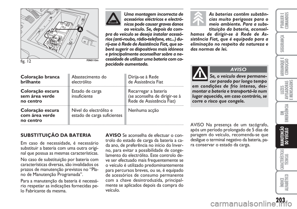 FIAT DUCATO 2007 Manual de Uso e Manutenção (in Portuguese) 203
LUZES
AVISADORAS
E MENSAGENS
CARACTERÍSTICAS
TÉCNICAS
ÍNDICE
ALFABÉTICO
PTABLIER E
COMANDOS
SEGURANÇA
ARRANQUE E
CONDUÇÃO
EM
EMERGÊNCIA
MANUTENÇÃO
DO VEÍCULO
AVISOSe aconselha de efe FIAT DUCATO 2007 Manual de Uso e Manutenção (in Portuguese) 203
LUZES
AVISADORAS
E MENSAGENS
CARACTERÍSTICAS
TÉCNICAS
ÍNDICE
ALFABÉTICO
PTABLIER E
COMANDOS
SEGURANÇA
ARRANQUE E
CONDUÇÃO
EM
EMERGÊNCIA
MANUTENÇÃO
DO VEÍCULO
AVISOSe aconselha de efe