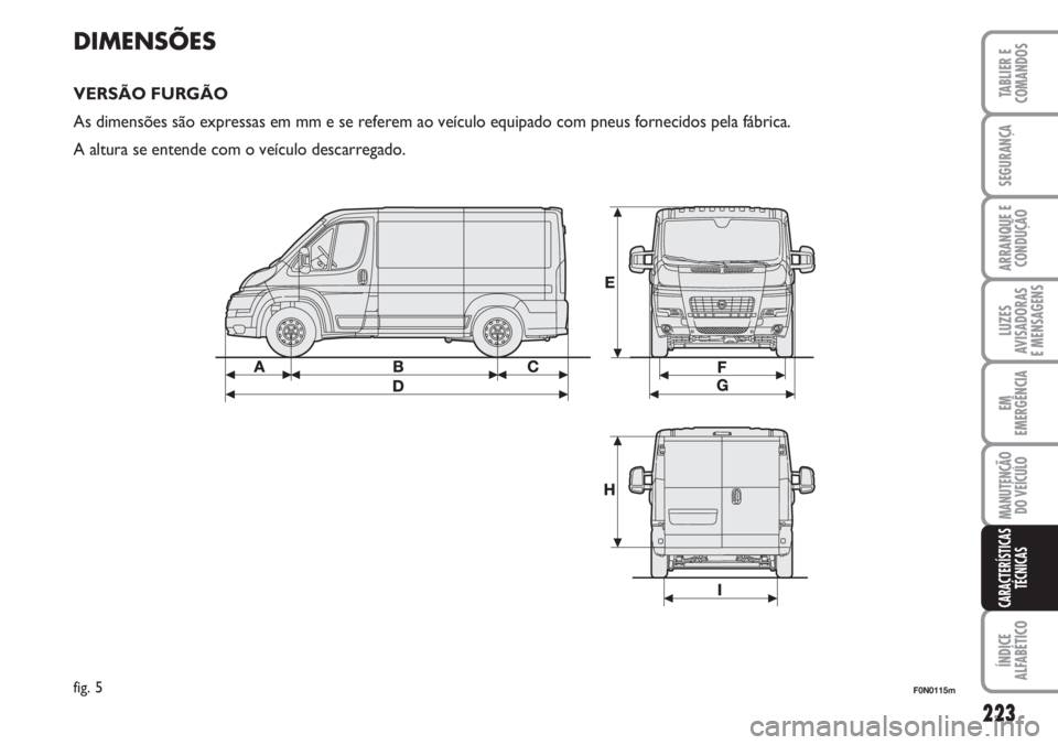 FIAT DUCATO 2007  Manual de Uso e Manutenção (in Portuguese) 223
LUZES
AVISADORAS 
E MENSAGENS 
ÍNDICE
ALFABÉTICO
TABLIER E
COMANDOS
SEGURANÇA
ARRANQUE E
CONDUÇÃO
EM
EMERGÊNCIA
MANUTENÇÃO
DO VEÍCULO 
CARACTERÍSTICAS
TÉCNICAS
DIMENSÕES
VERSÃO FURGÃ