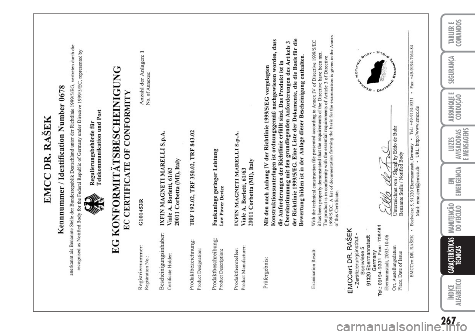 FIAT DUCATO 2007  Manual de Uso e Manutenção (in Portuguese) 267
LUZES
AVISADORAS 
E MENSAGENS 
ÍNDICE
ALFABÉTICO
TABLIER E
COMANDOS
SEGURANÇA
ARRANQUE E
CONDUÇÃO
EM
EMERGÊNCIA
MANUTENÇÃO
DO VEÍCULO 
CARACTERÍSTICAS
TÉCNICAS 