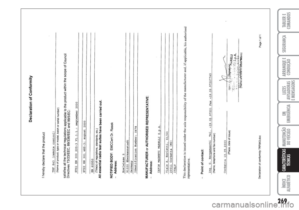 FIAT DUCATO 2007  Manual de Uso e Manutenção (in Portuguese) 269
LUZES
AVISADORAS 
E MENSAGENS 
ÍNDICE
ALFABÉTICO
TABLIER E
COMANDOS
SEGURANÇA
ARRANQUE E
CONDUÇÃO
EM
EMERGÊNCIA
MANUTENÇÃO
DO VEÍCULO 
CARACTERÍSTICAS
TÉCNICAS 