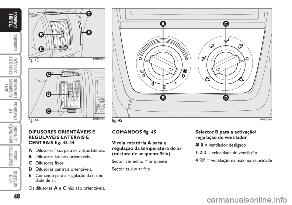 FIAT DUCATO 2007  Manual de Uso e Manutenção (in Portuguese) 48
SEGURANÇA
ARRANQUE E
CONDUÇÃO
LUZES
AVISADORAS 
E MENSAGENS 
EM
EMERGÊNCIA
MANUTENÇÃO
DO VEÍCULO 
CARACTERÍSTICAS
TÉCNICAS
ÍNDICE
ALFABÉTICO
TABLIER E
COMANDOS
COMANDOS fig. 45
Virola ro